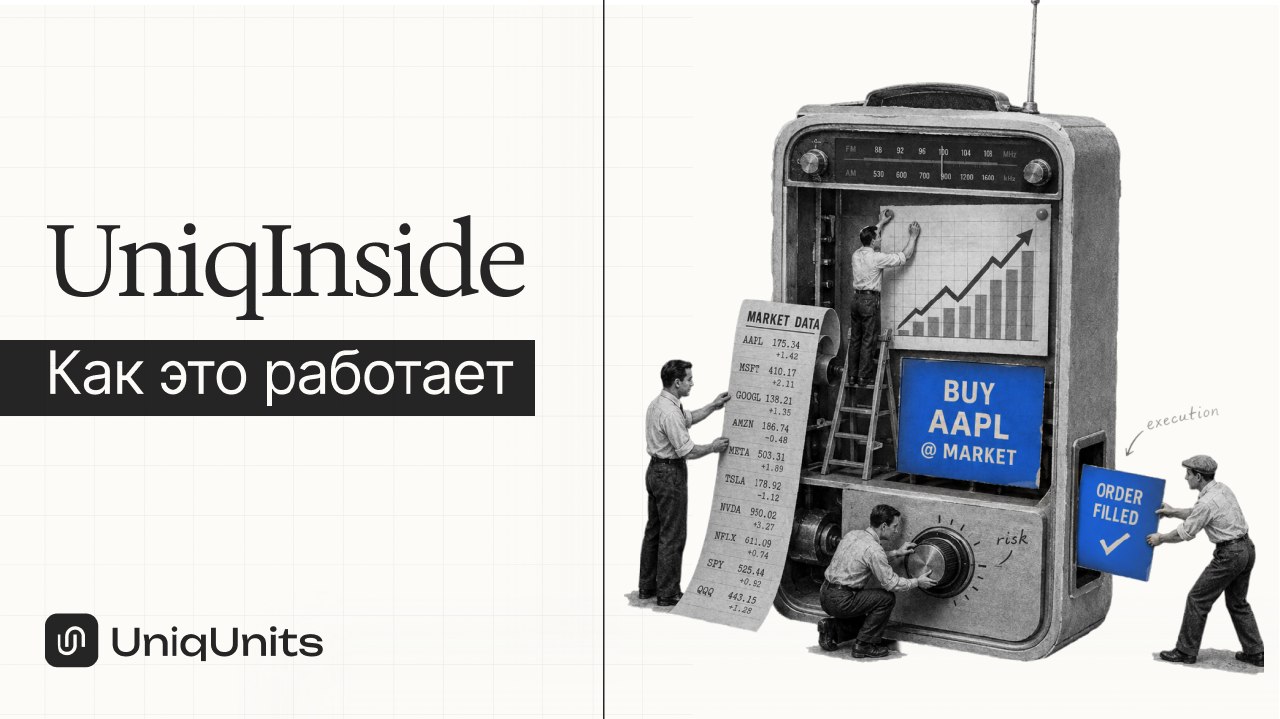 Таймфрейм: почему в UniqUnits их всего три