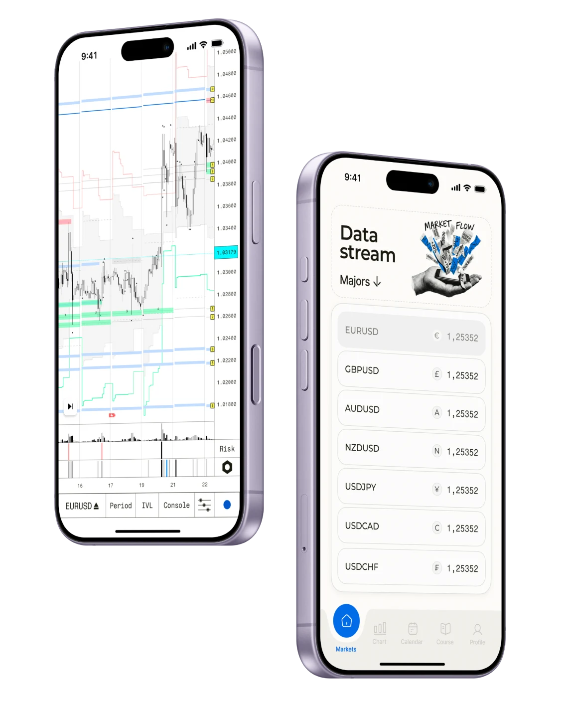 UniqUnits app — analytics, learning and strategy in one place