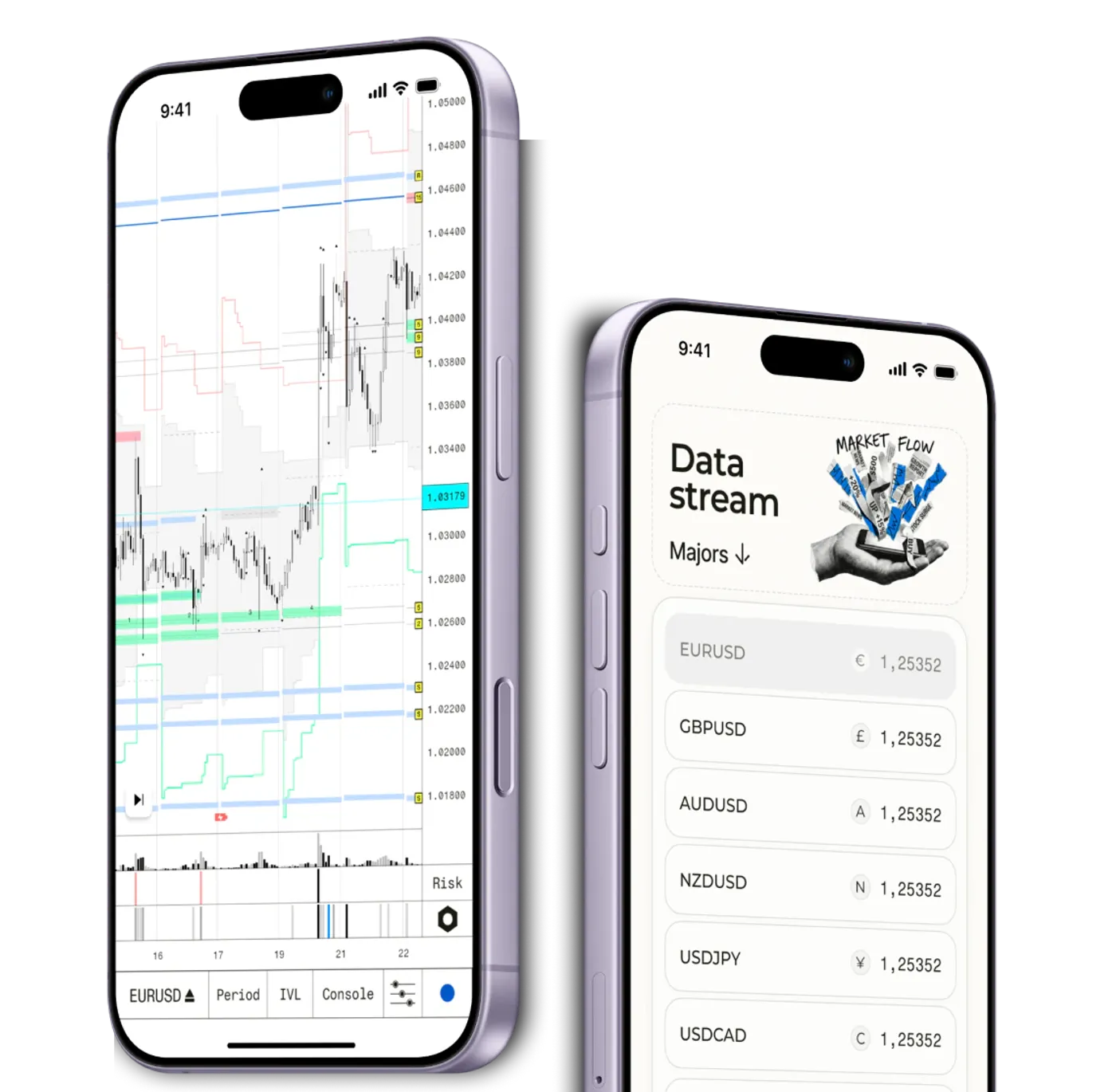 UniqUnits app — analytics, learning and strategy in one place